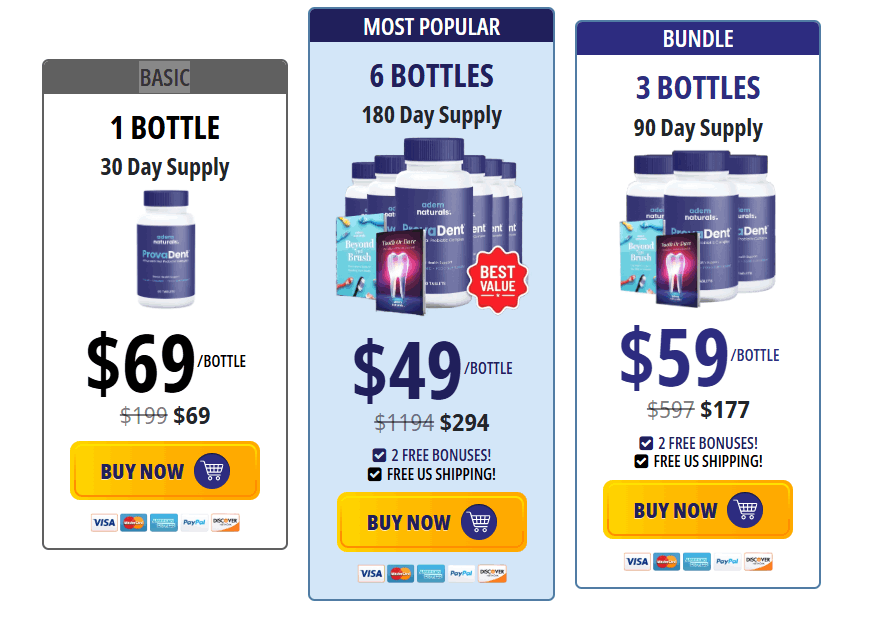 Provadent+Special+Price